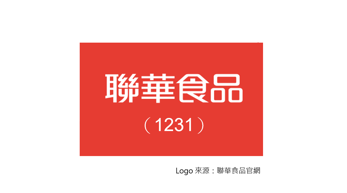 聯華食（1231）殖利率高達19.81%！還能買嗎？