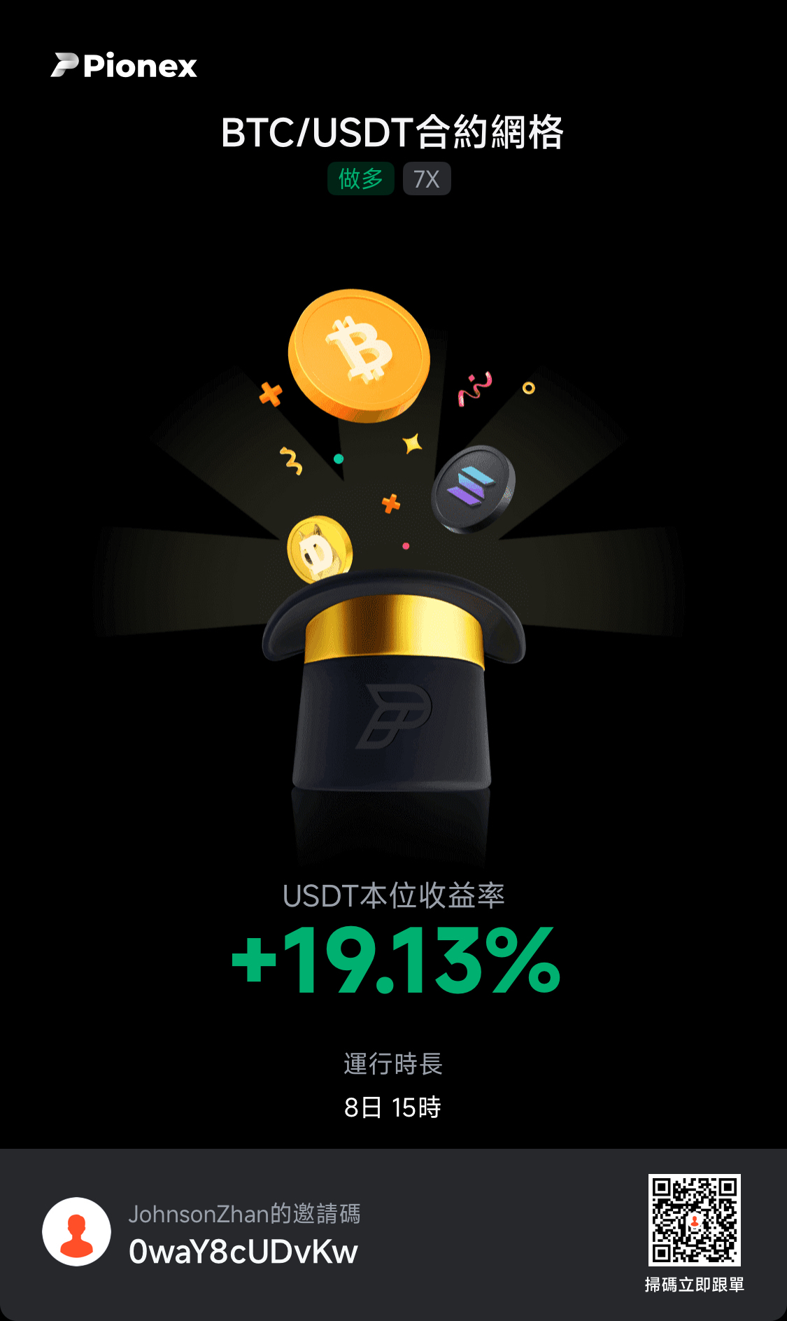 比特幣合約網格